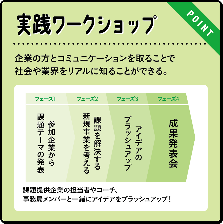ITパスポートインターン