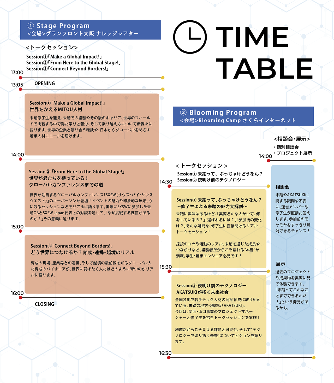 タイムテーブル