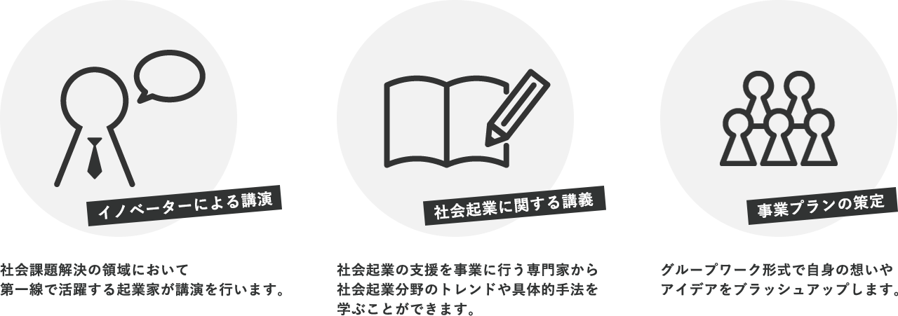 01. スタートアップチャレンジ甲子園