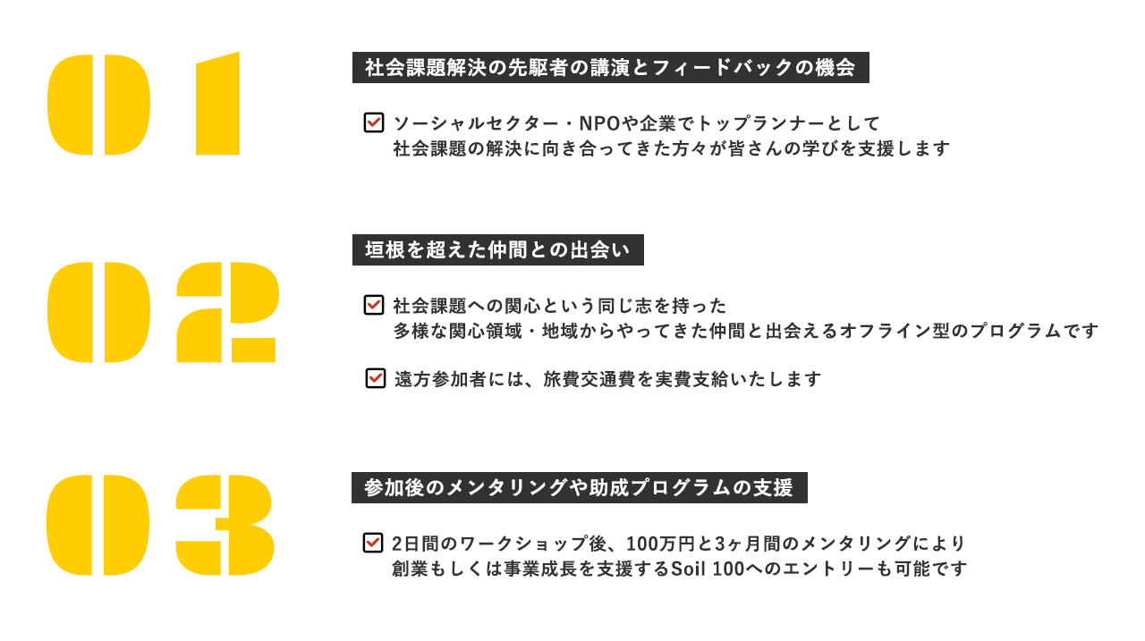 プログラム